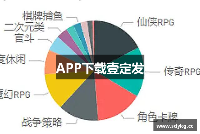APP下载壹定发